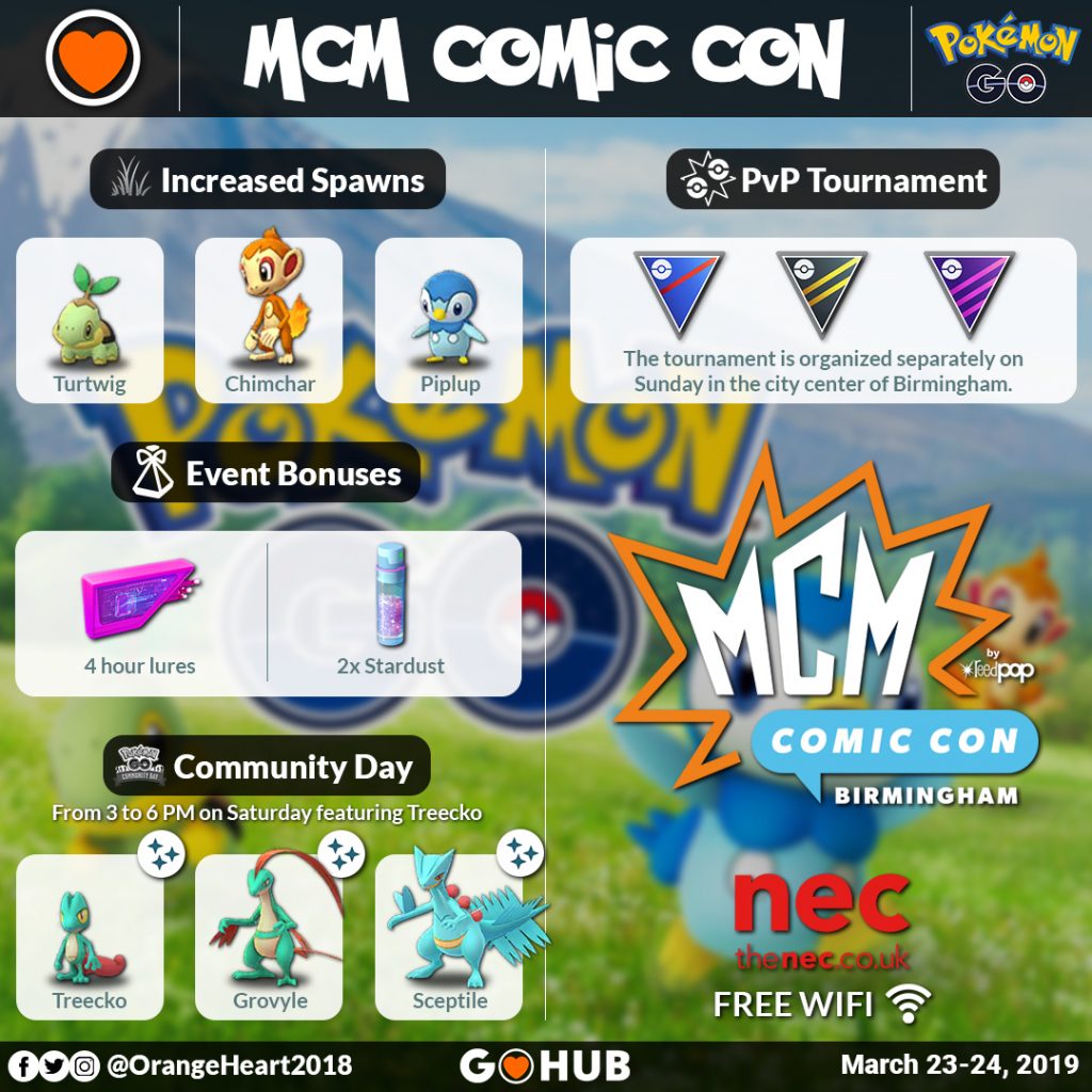 MCM Comic Con graphic