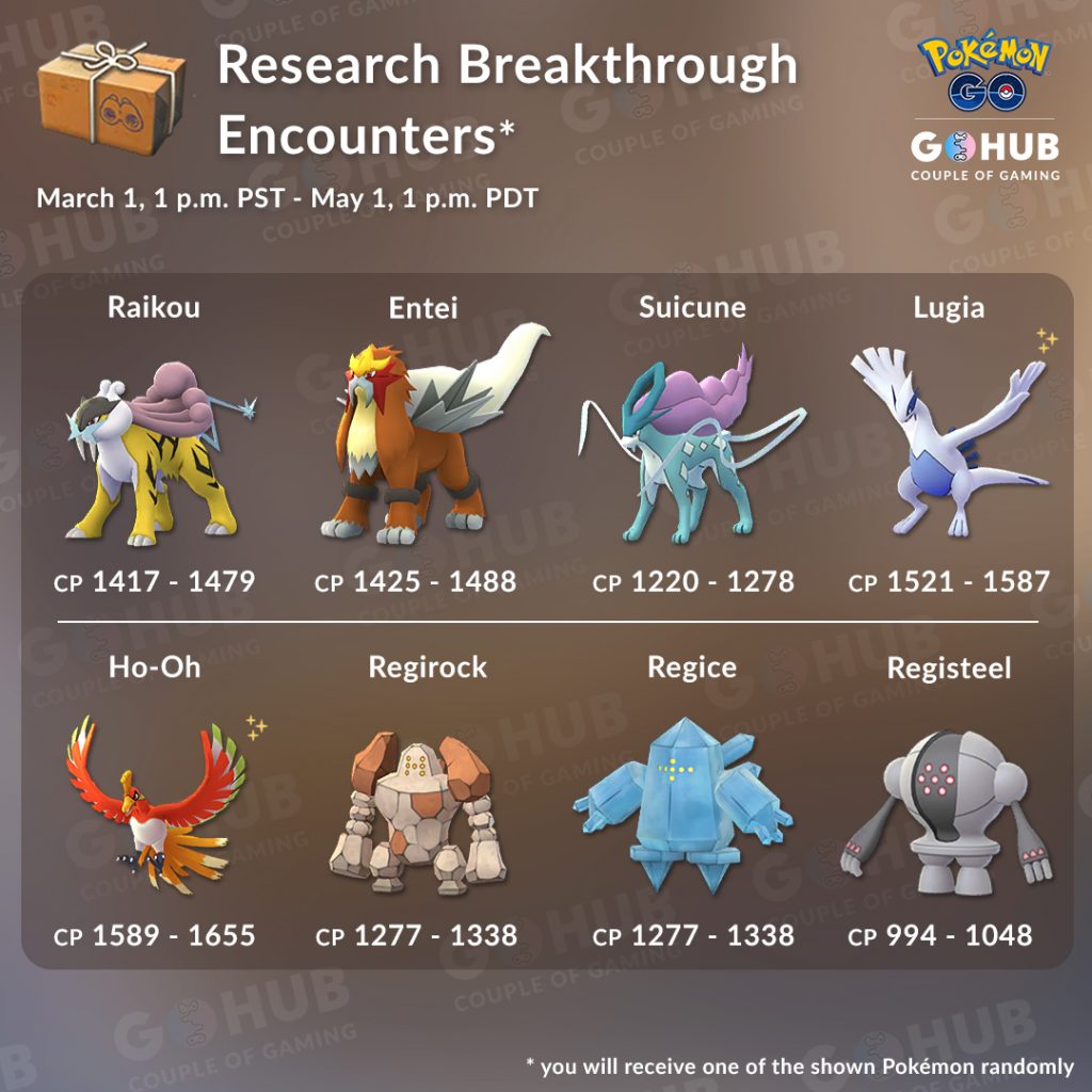 Pokemon Go June 2024 Research Tasks Sonya Sharon