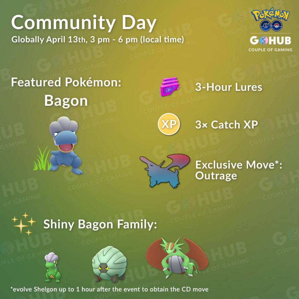 Bagon Community Day