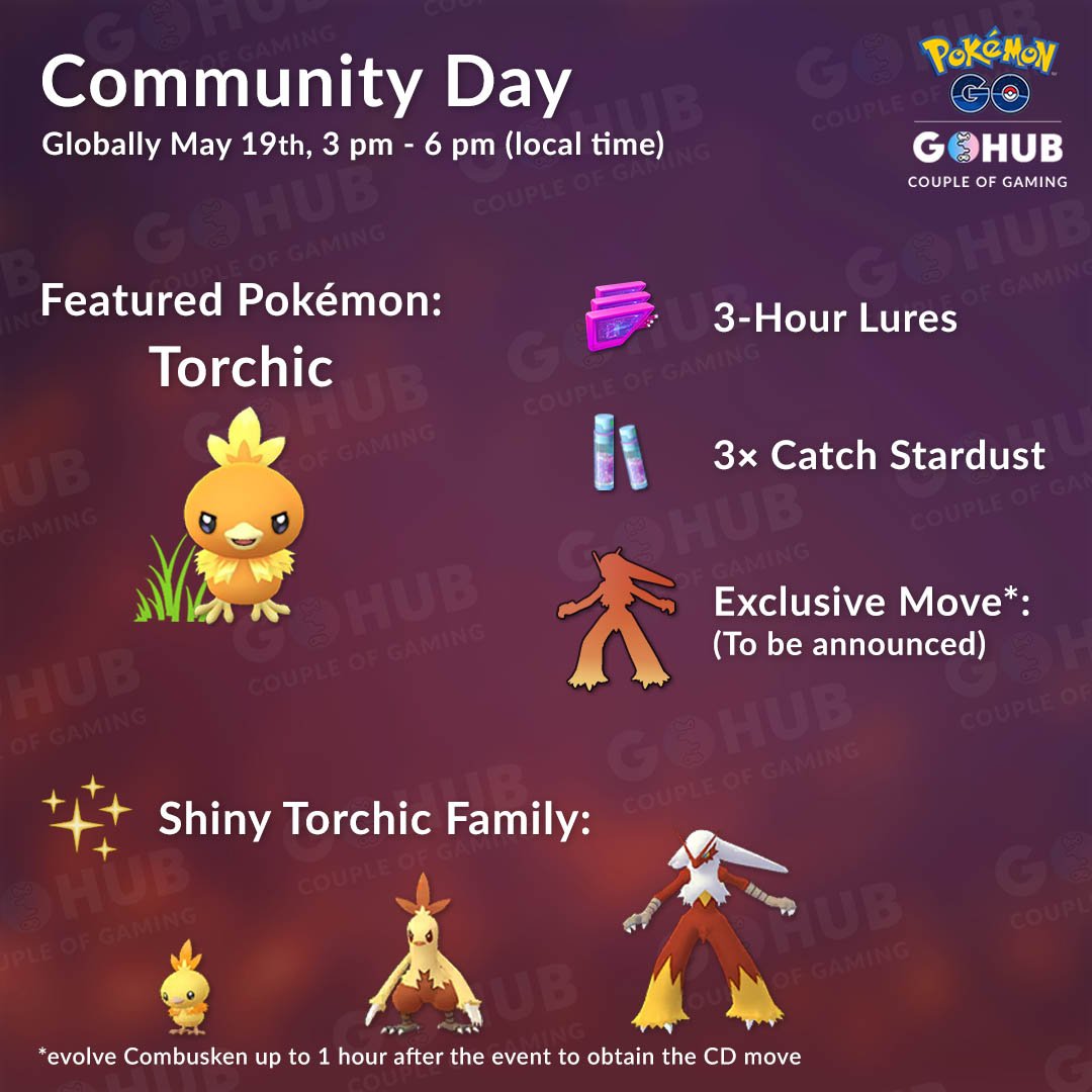 Torchic Community Day Infographic