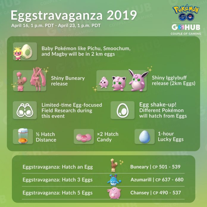 Eggstravaganza 2019 Announcement and Guide! | Pokémon GO Hub