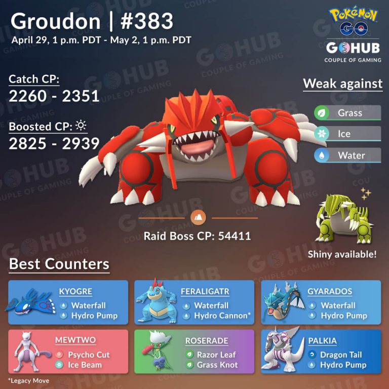 Groudon Legendary Raid Hour Takes Place at 6 PM Local Time Today