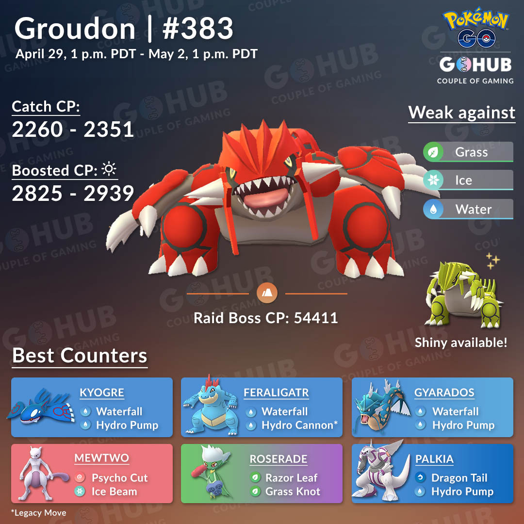 Pokémon Go - Raids de Cresselia, Kyogre e Groudon