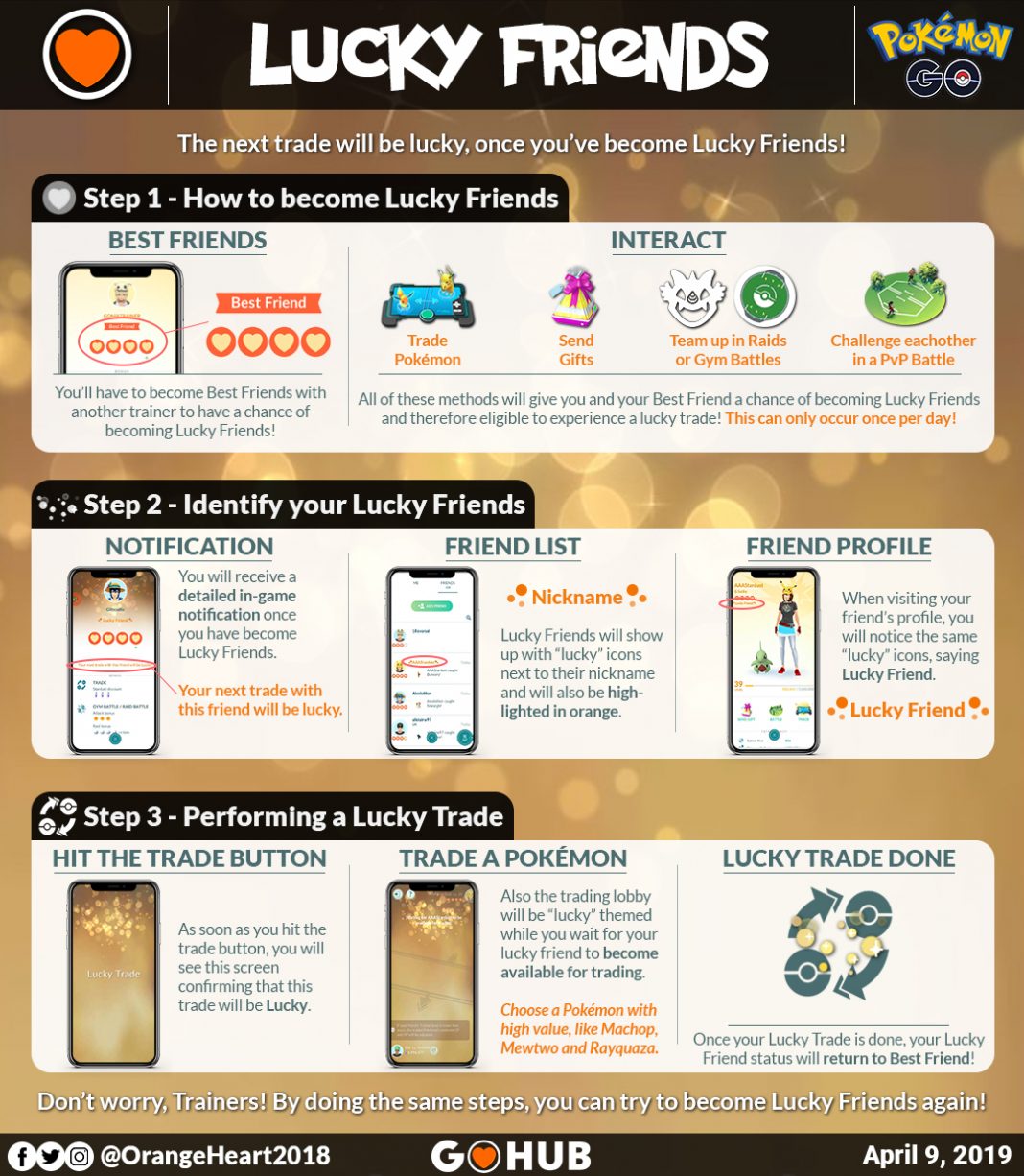 Guide to Lucky Pokémon in Pokémon GO Pokémon GO Hub