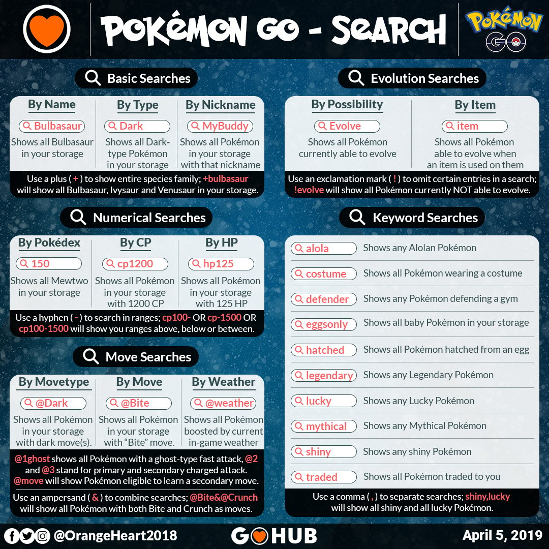 Pokémon GO Search Bar Strings Cheat Sheet