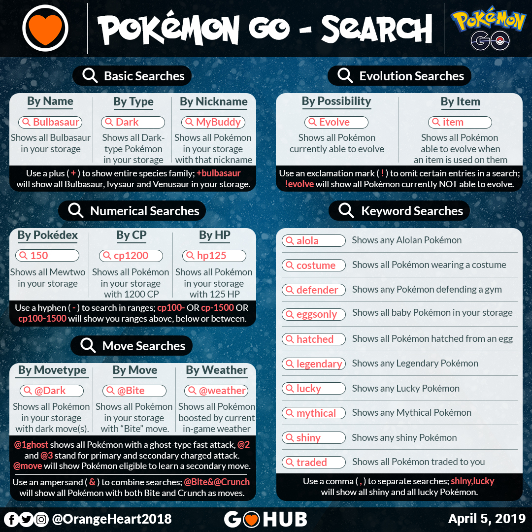 Current) Shiny Pokémon and how to get them - Infographic