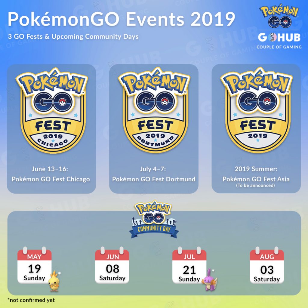 Pokemon GO Summer 2019 events