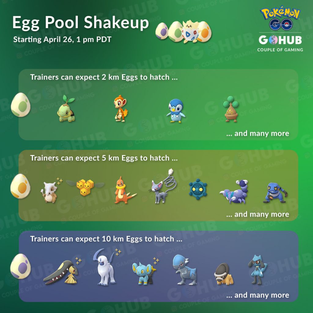 News Roundup Shiny Meltan Returns And More Pokemon Go Hub