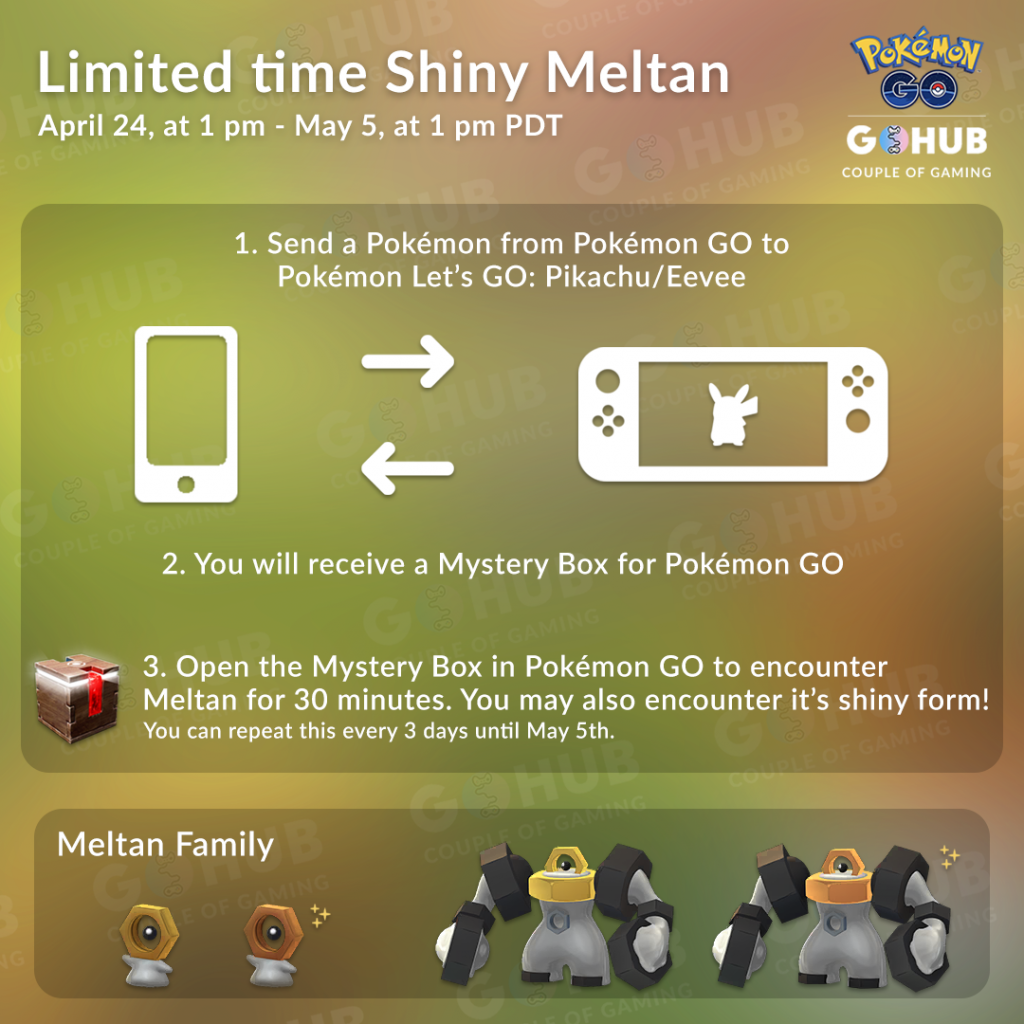 shiny meltan returns