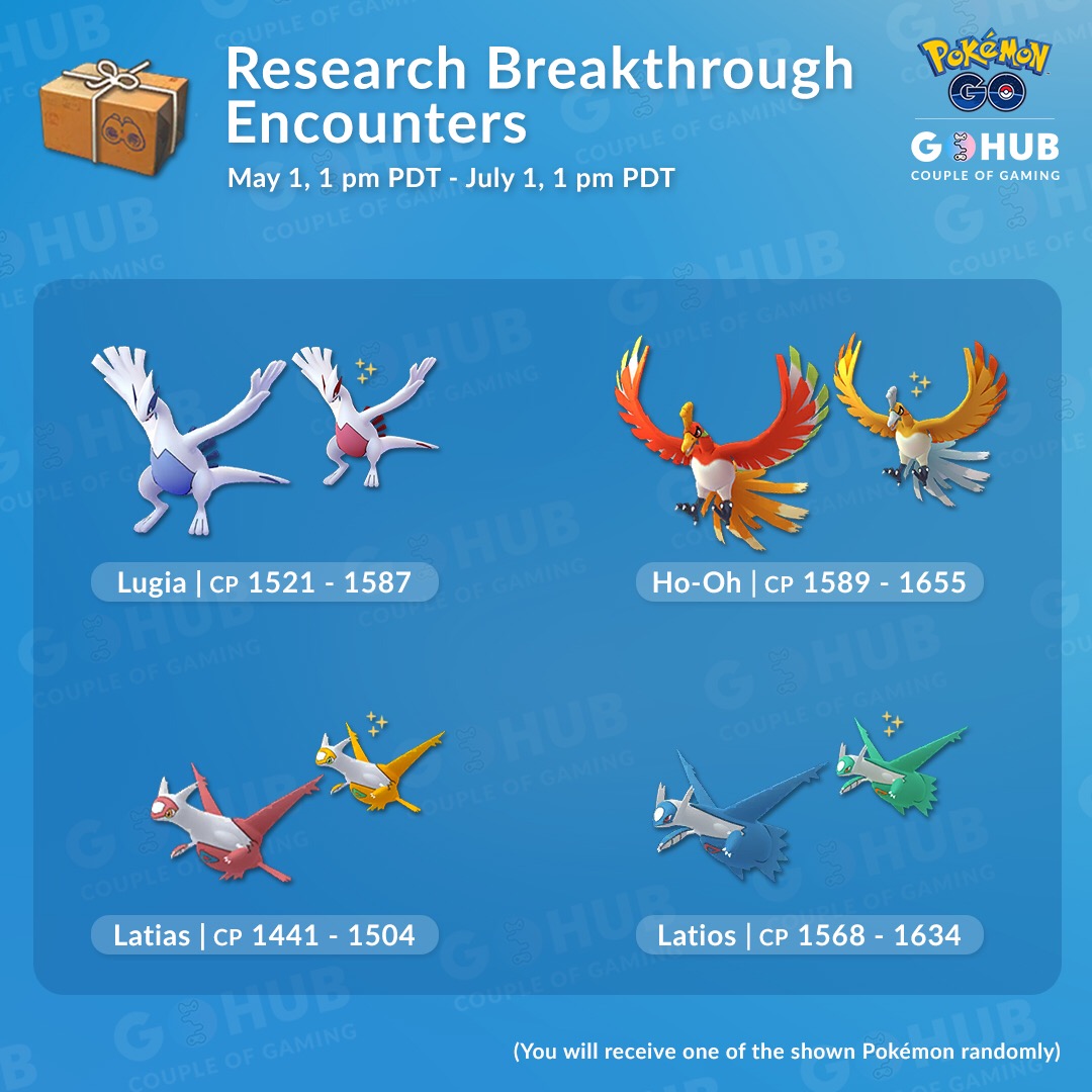 pokemon go research breakthrough