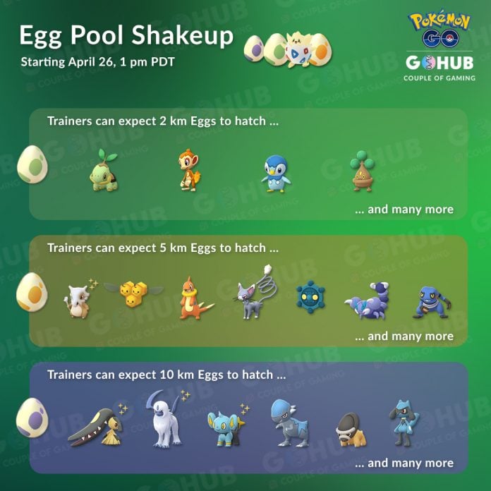 News Roundup: Shiny Meltan Returns and More! | Pokémon GO Hub