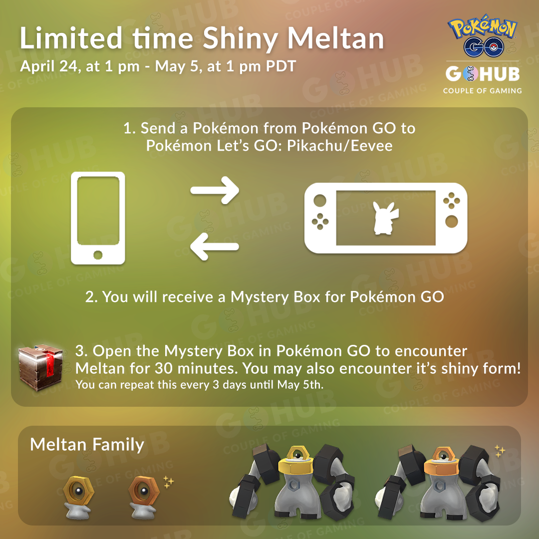 Shiny Meltan Returns: April 24 - May 5!