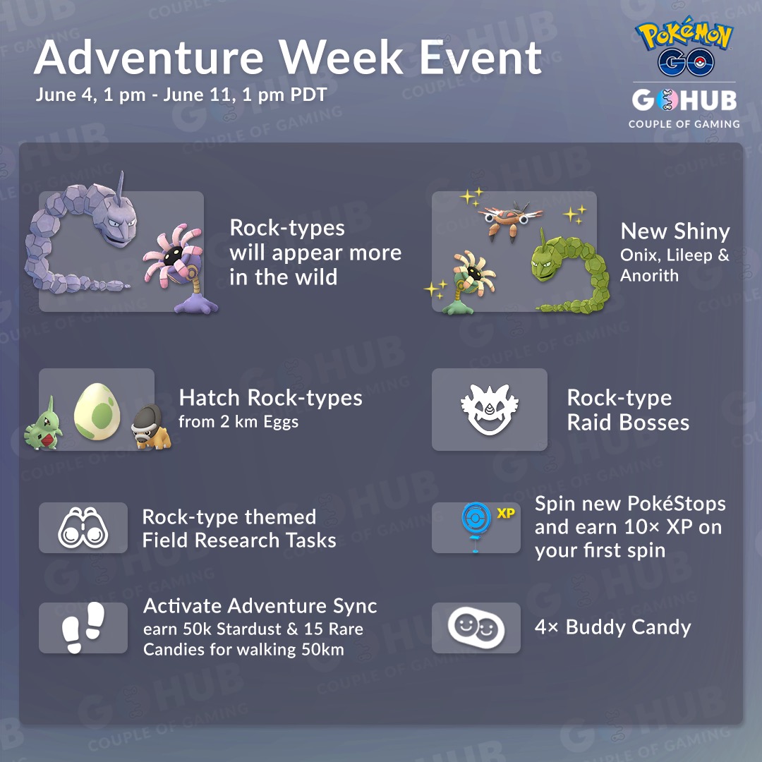 Pokémon Quest / Pokémon Adventure - Events