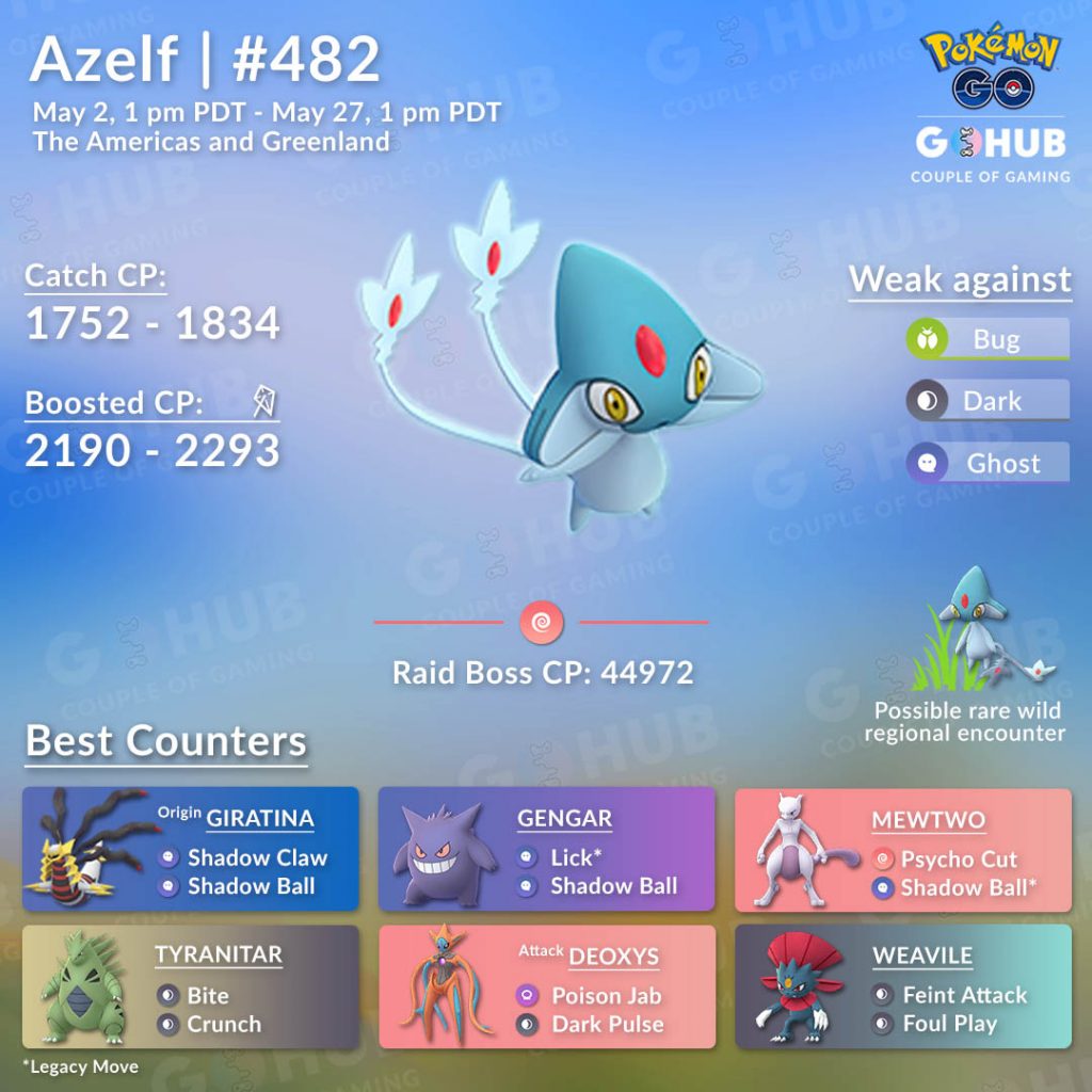 Azelf Raid Graphic