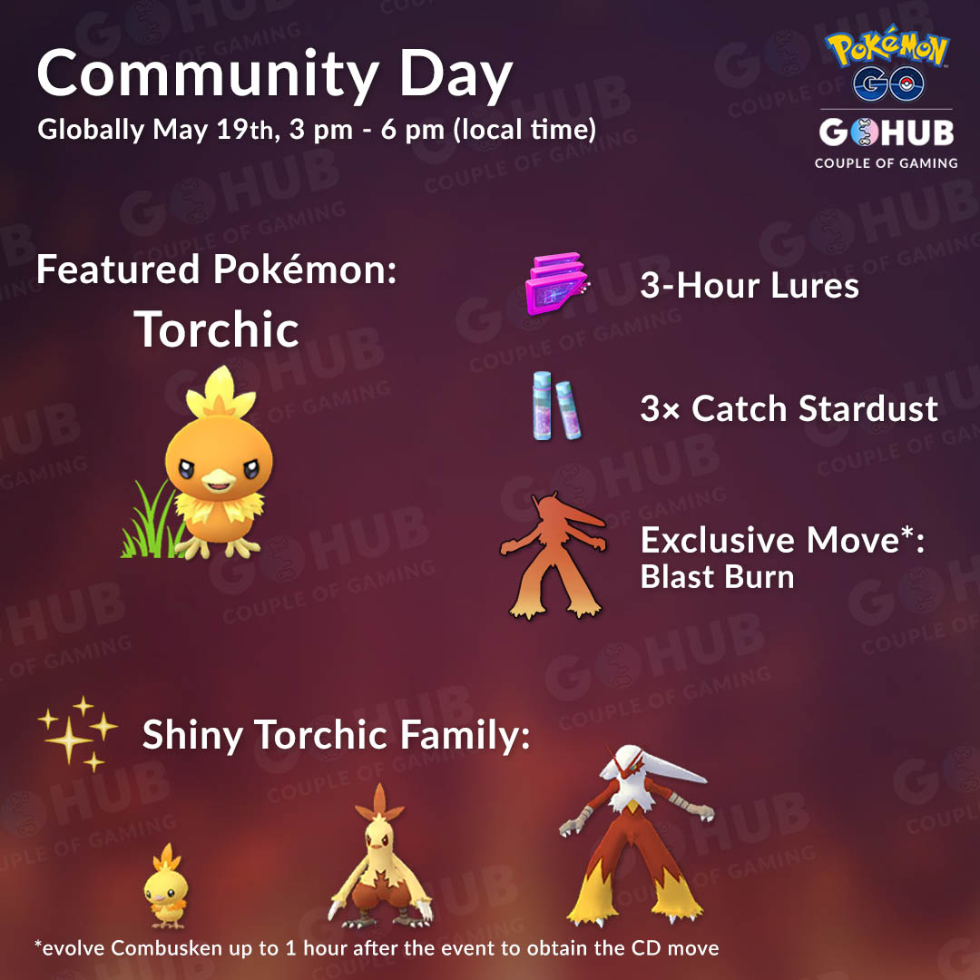 Shiny Torchic Evolution