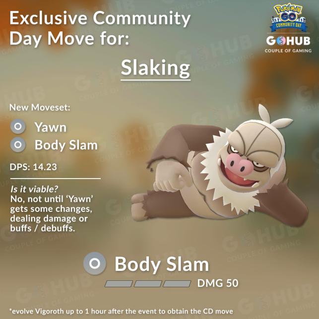 Community Day June Guide Iv Chart Search Strings Body Slam Slaking Analysis Pokemon Go Hub