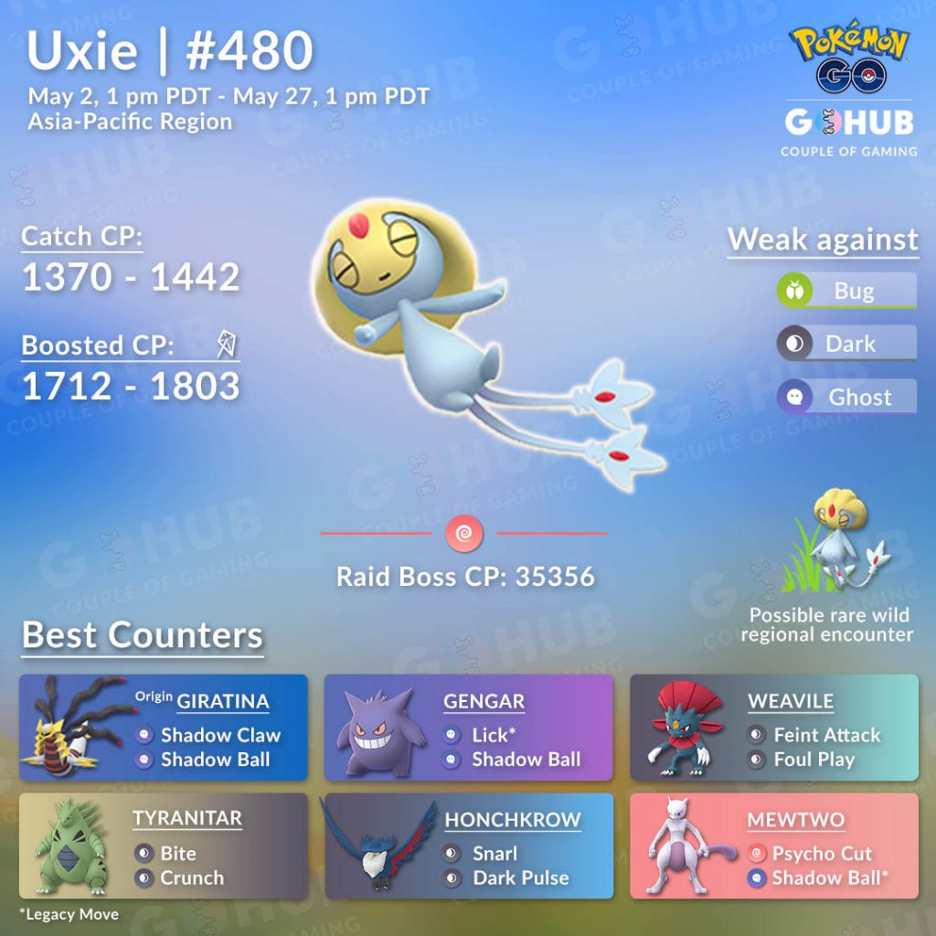 Uxie Raid Graphic