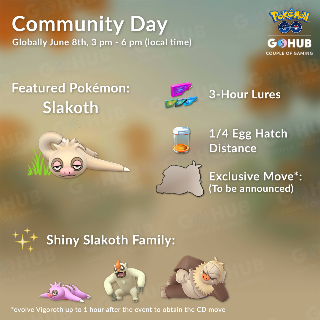 Slakoth Community Day Announced, Slaking Gets Body Slam Pokémon GO Hub