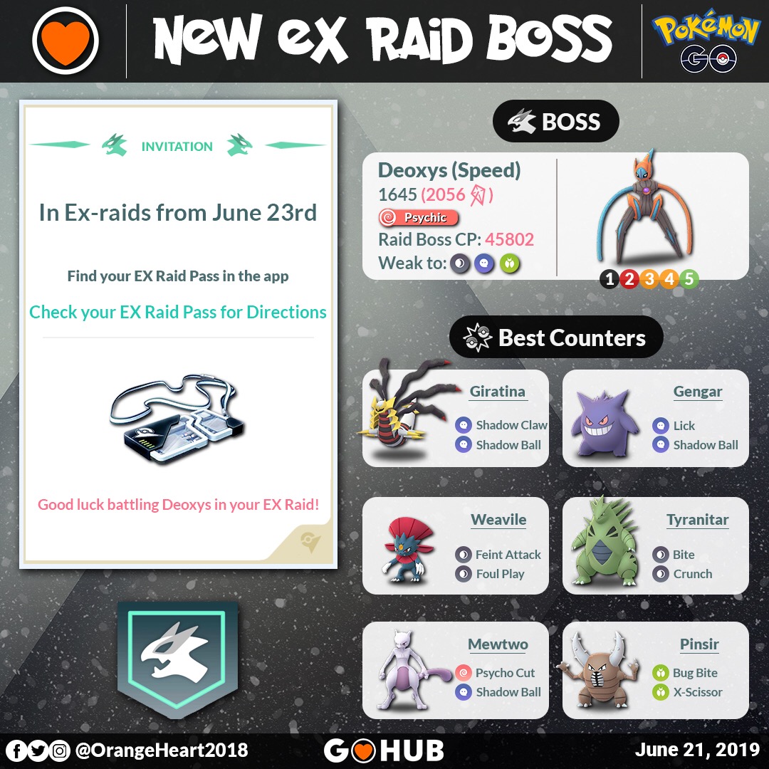 pokemon go ex raid boss july 2019