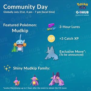 Mudkip Announced for July Community Day | Pokémon GO Hub