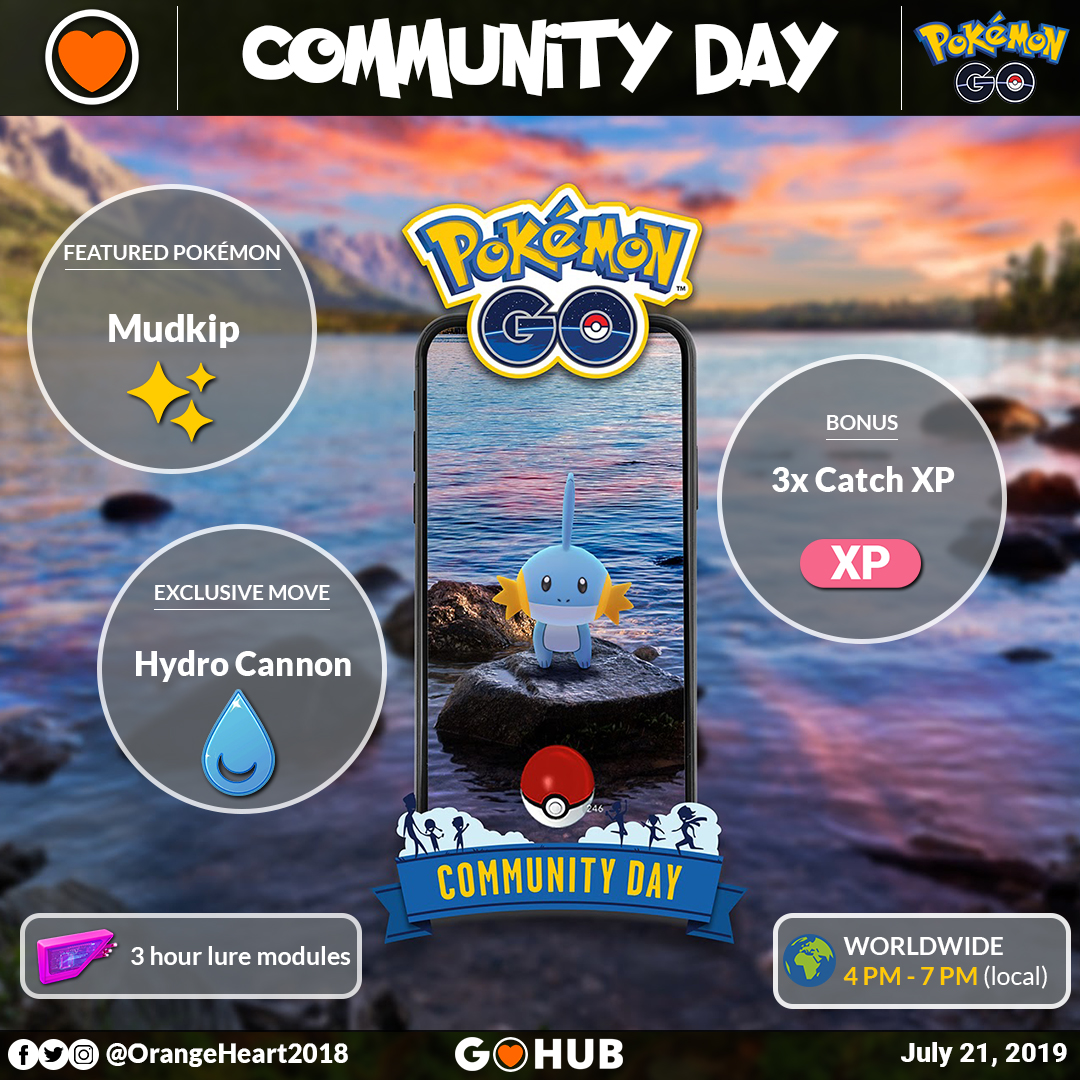 Mudkip Community Day Infographic