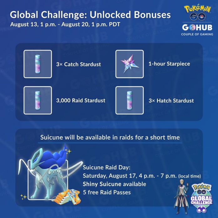 Pokémon Go research task Stardust rewards