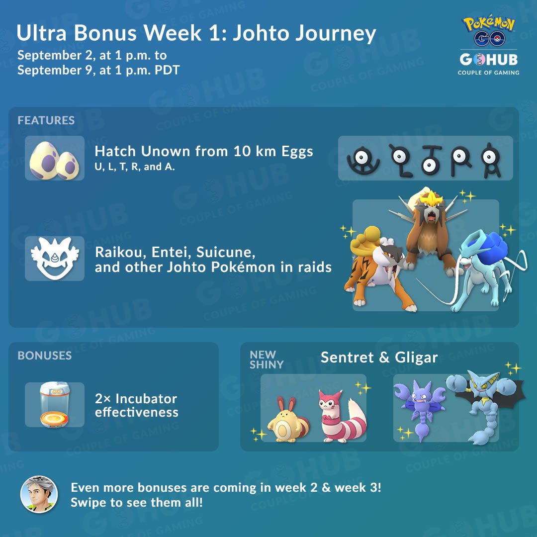 Ultra Bonus Event Pokemon Go