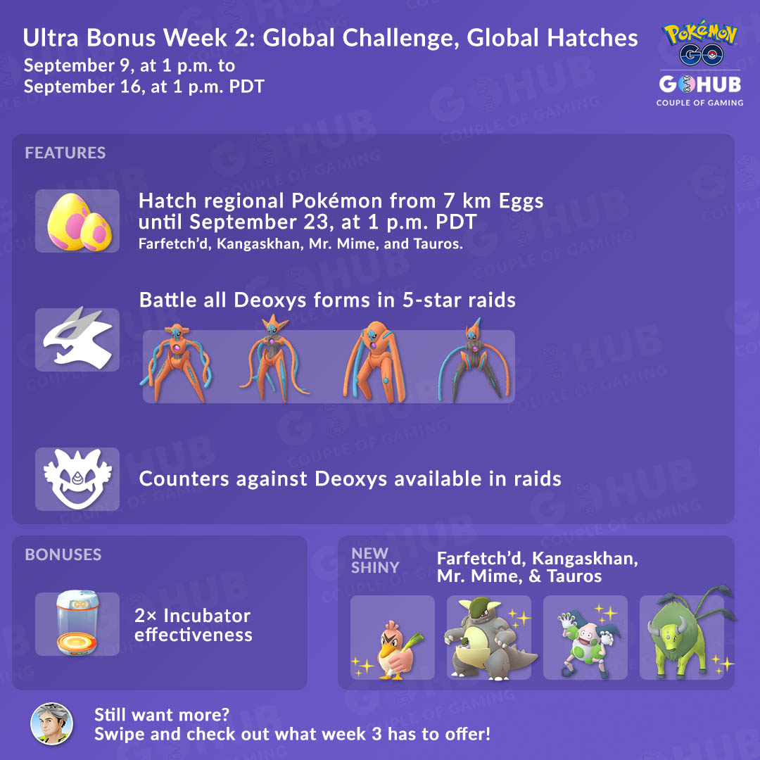 Ultra Bonus Week 2