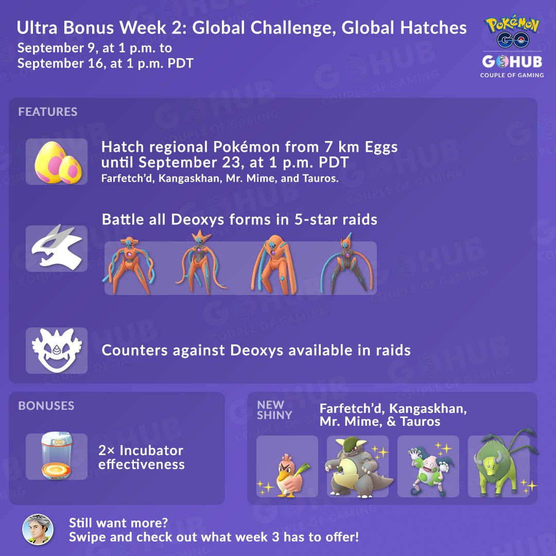 Generation V, shiny Mewtwo, Jirachi and shiny Kanto regionals are