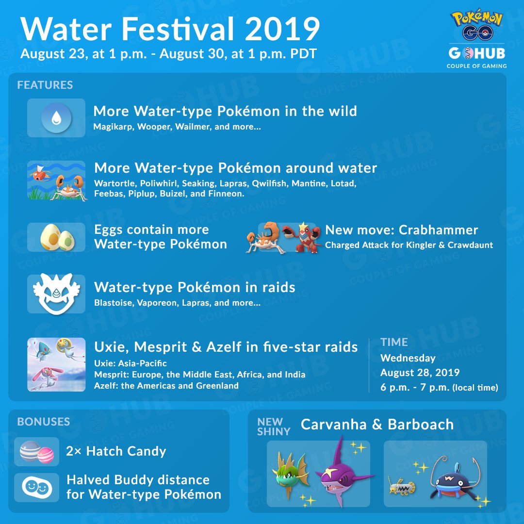 What to Know About Events for the Rest of 2019 in Pokemon GO