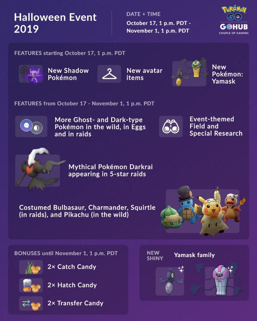 Pokémon GO Halloween 2019, graphic by Couple of Gaming