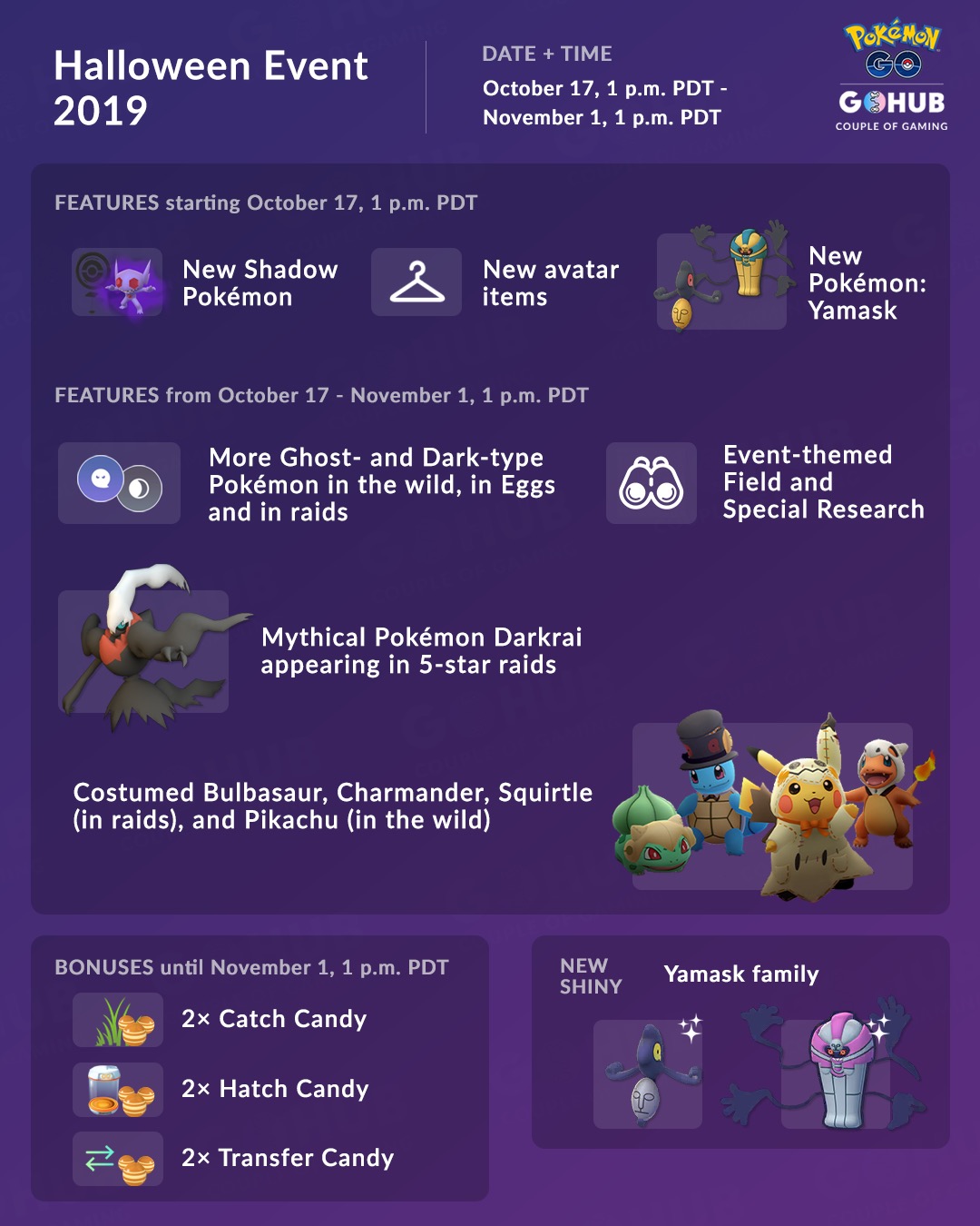 BEST EVENT OF 2020! TOP 5 TIPS *HALLOWEEN* EVENT - SHINY SPIRITOMB