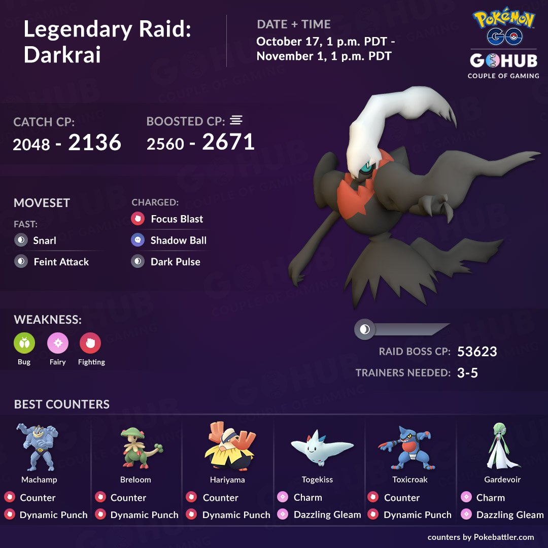 Darkrai Raid Hour Takes Place Today from 6 PM to 7 PM Pokémon GO Hub