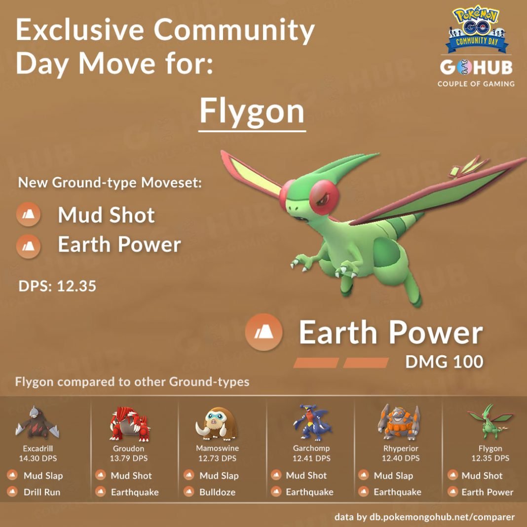 Flygon Great League PvP Guide Pokémon GO Hub