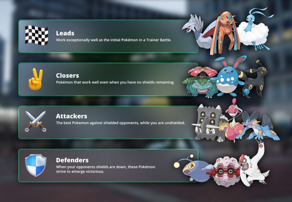 Leads, Closers, Attackers and Defenders in Trainer Battles