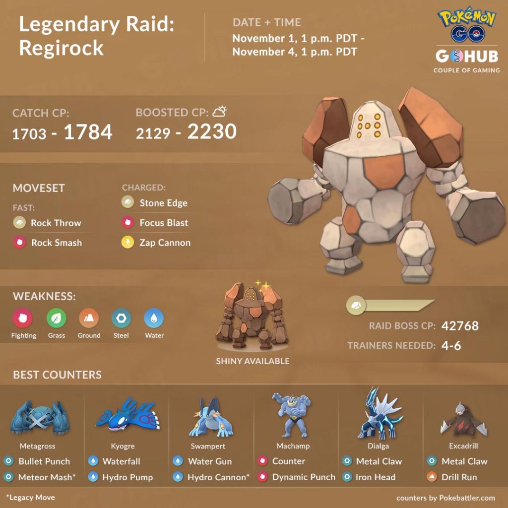 Regirock Raid Counters Guide Pokemon Go Hub