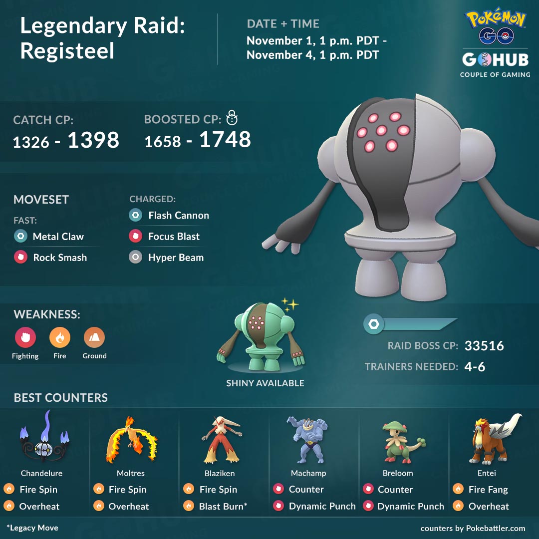 Registeel Raid Counters Guide Pokemon Go Hub