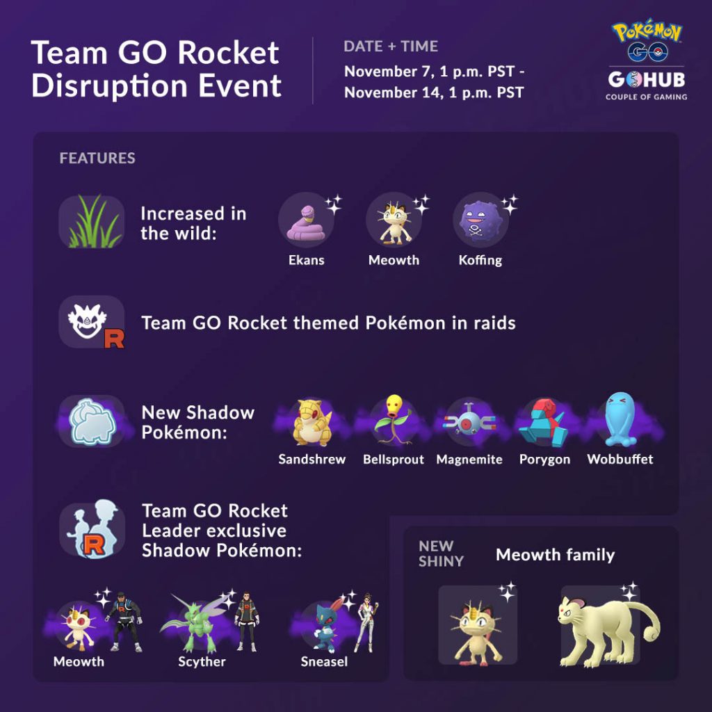 Team GO Rocket Disruption event