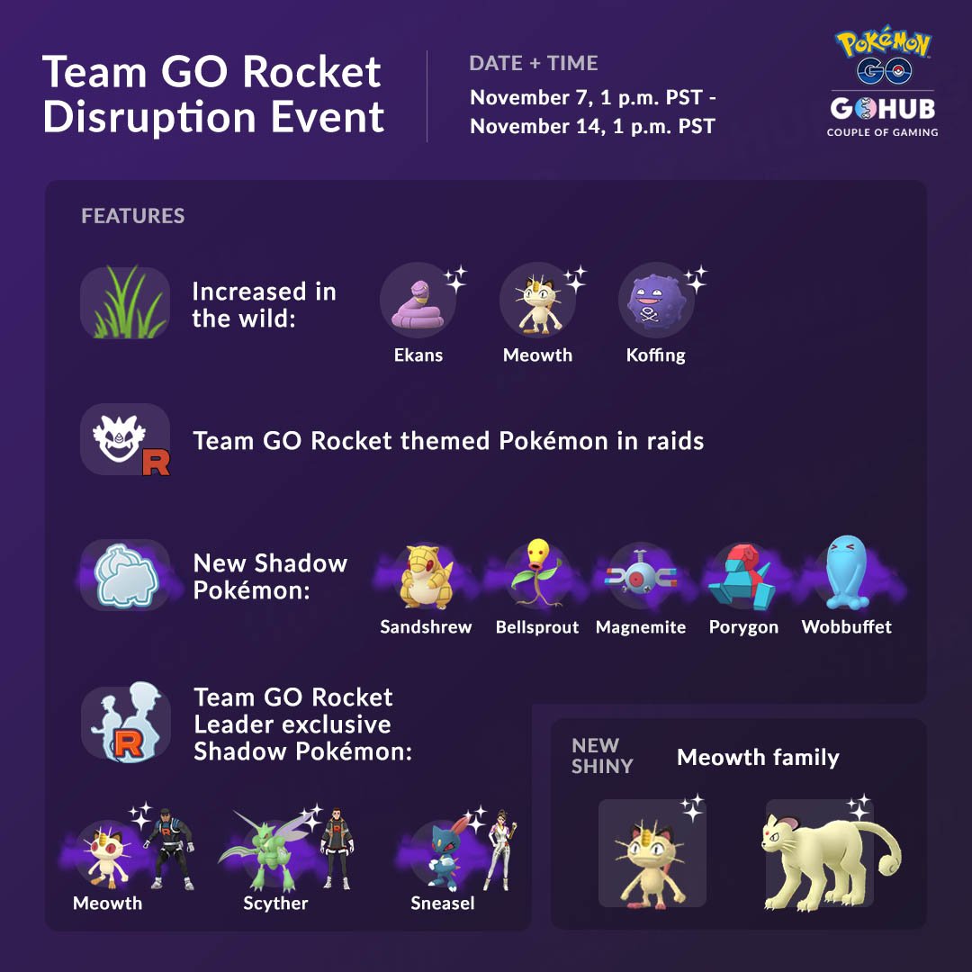 Team GO Rocket Disruption Event