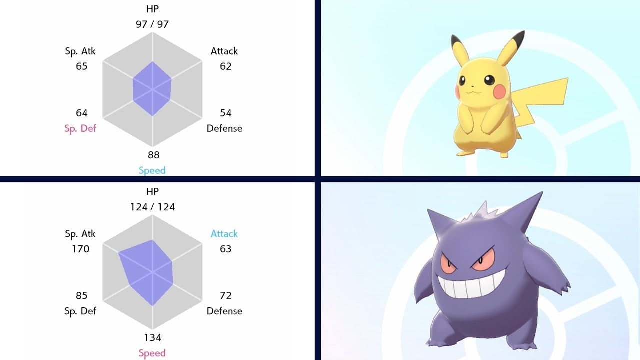 Pokemon Sword and Shield trailers show off new characters - CNET