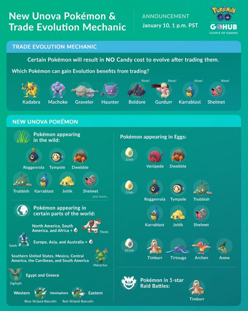 Generation 5  Pokemon names, New pokemon, Pokemon