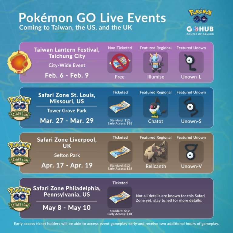 Niantic Announces First Four Pokémon Go Live Events Of 2020 Pokémon