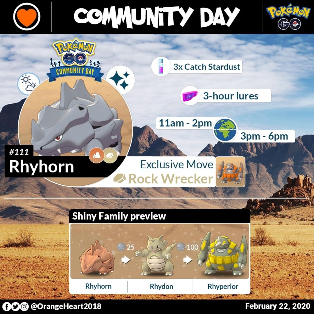 Community Day Ryhorn