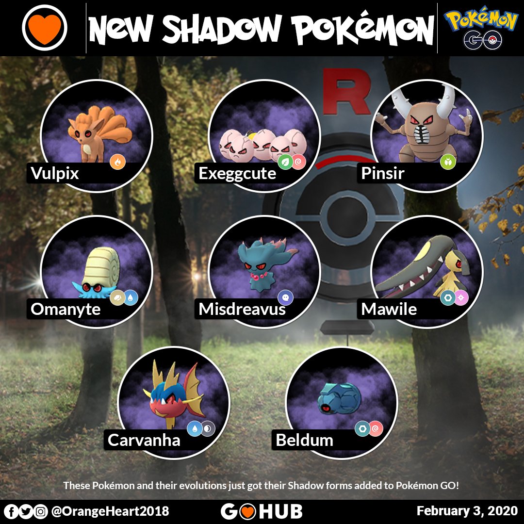 Pokémon GO Shadow Pokémon Guide