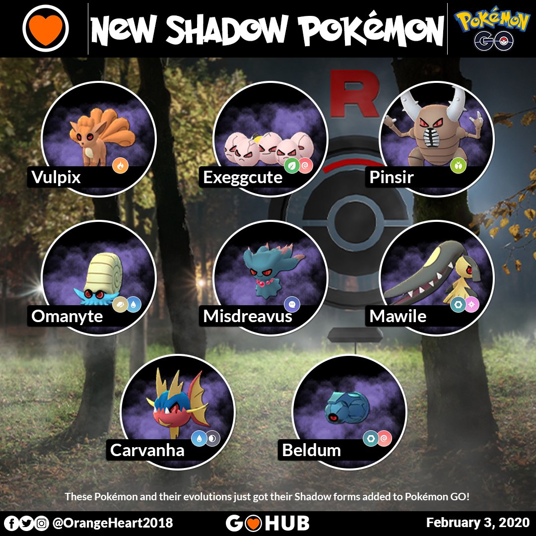 Pokémon Go: Shadow Pokémon