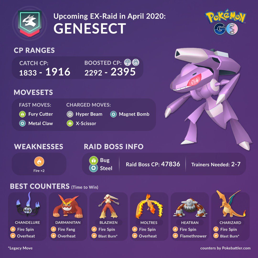 Pokemon GO Shiny Burn Drive Genesect guide