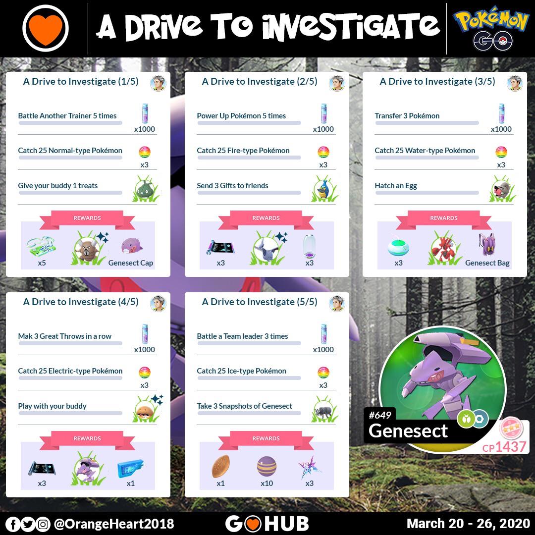 Pokémon GO Guide To Genesect's Different Drives