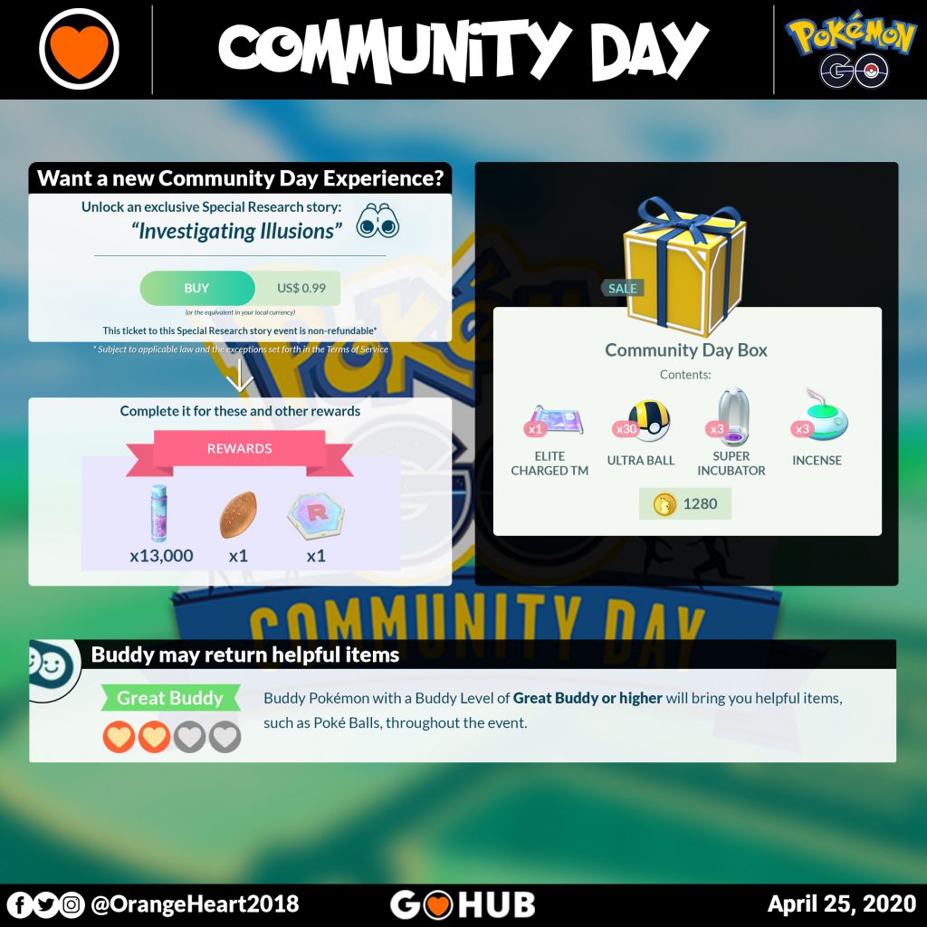 Community Day exclusive Special Research story — Investigating Illusions