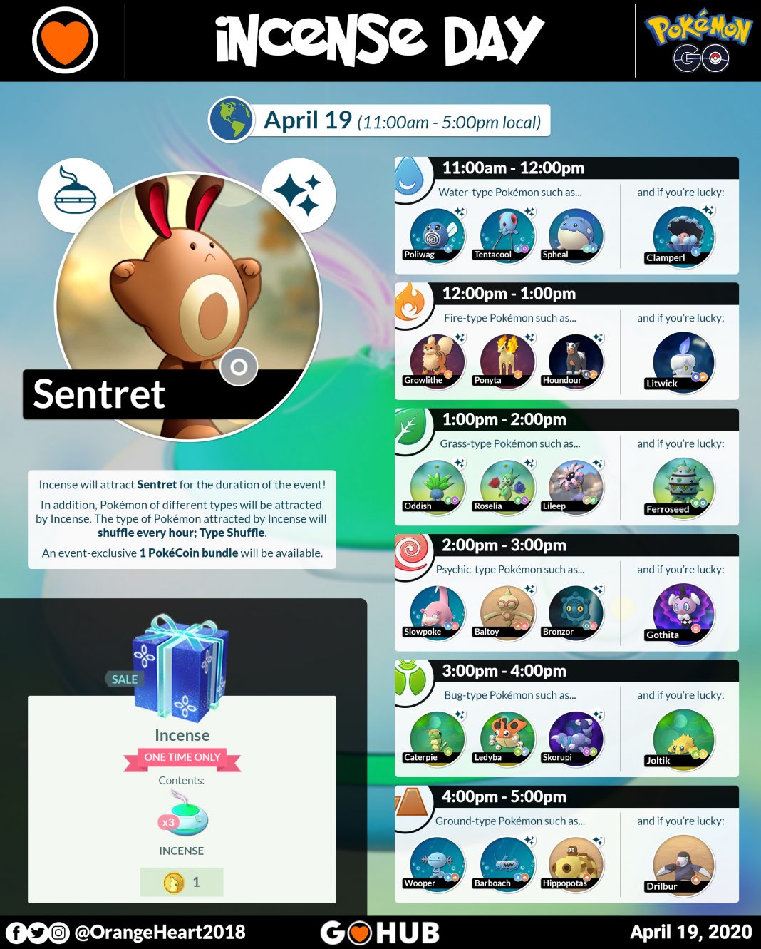 Pokémon GO Incense Day Type Shuffle Pokémon GO Hub