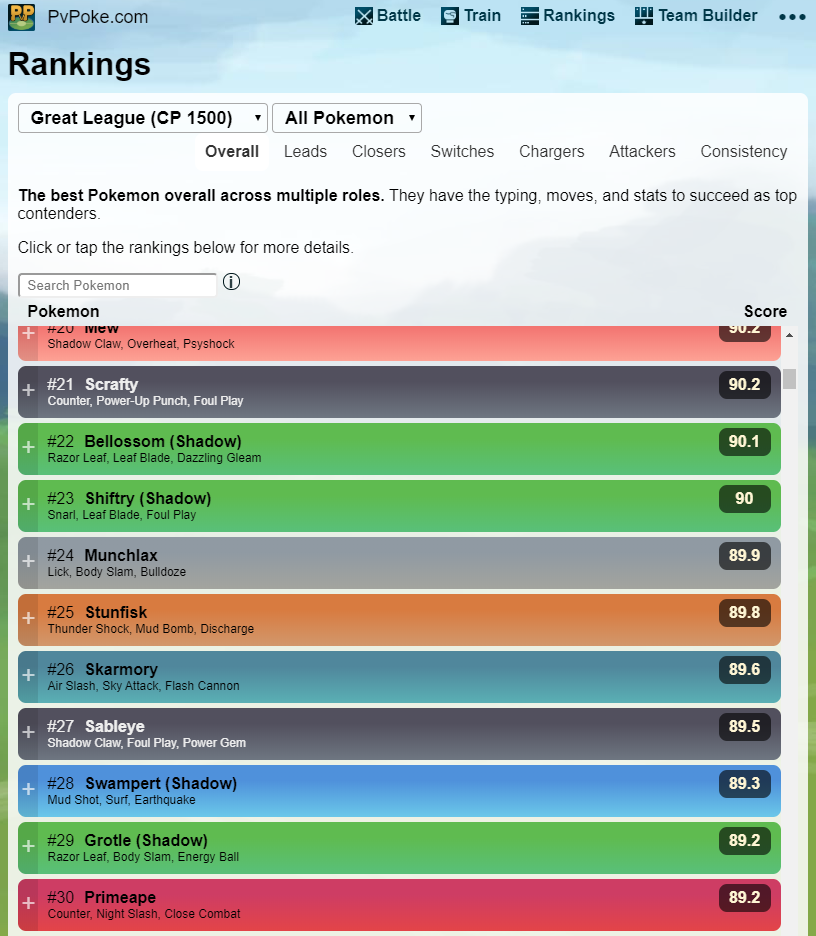 NOW! New GO Battle League Leaderboard!